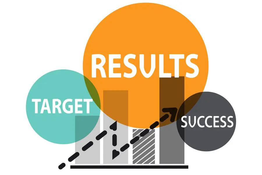 Boutique consulting firm focused on boosting business productivity and growth.